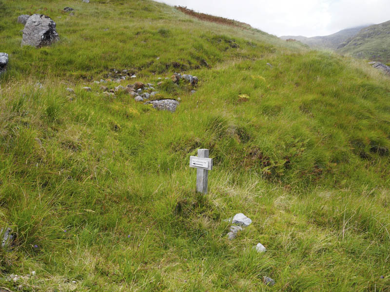 Start of path for Sgurr nan Coireachan