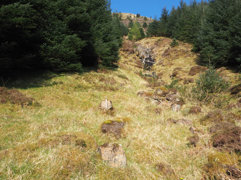 Route up side of Allt an Aoinidh Mhoir